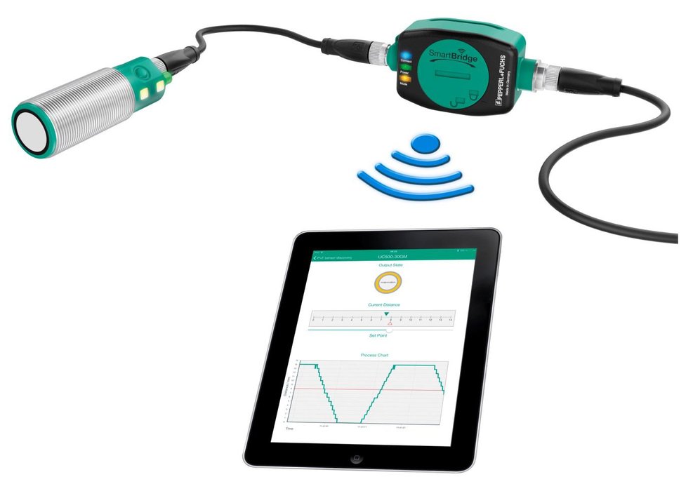 Sensortechnologie 4.0: in-lijn sensormanagement met SmartBridge